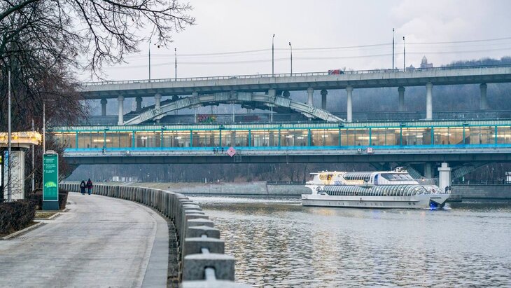 ���������� ���������� ������� � �������� ���������