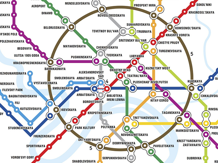 ����� ����������� ����� ��������� �� ����� ������