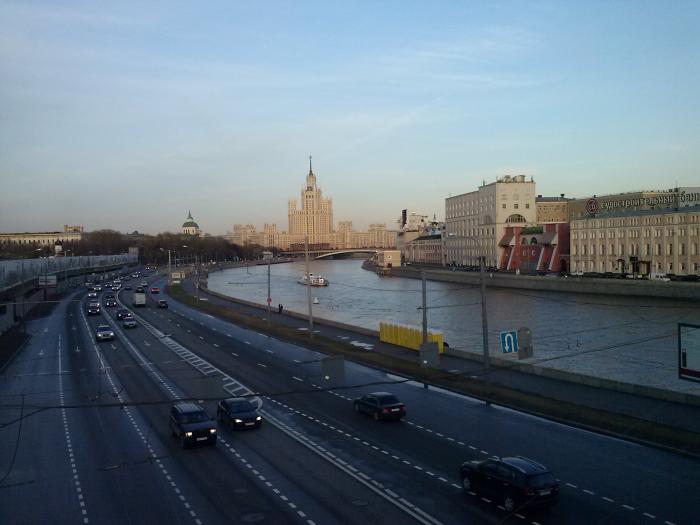 �������� �� ������������ ���������� � ������ ����� ���������� �� �������� ������