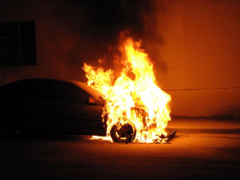 �������� ������������� � ������� �������� � ����������-���������